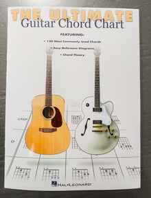  The Ultimate Guitar Chord Chart